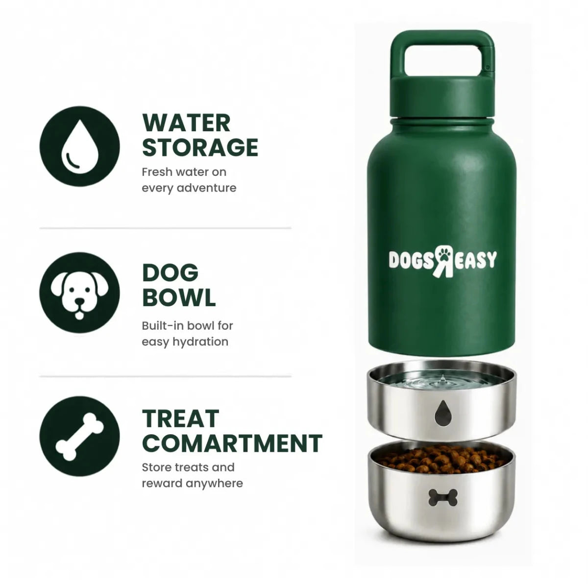 Dogs R Easy™ Adventure Bottle - Dogs R Easy